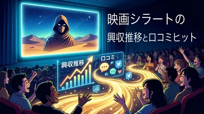 映画シラートの興収推移と口コミヒットの理由を徹底解説【58館→100館超の舞台裏】