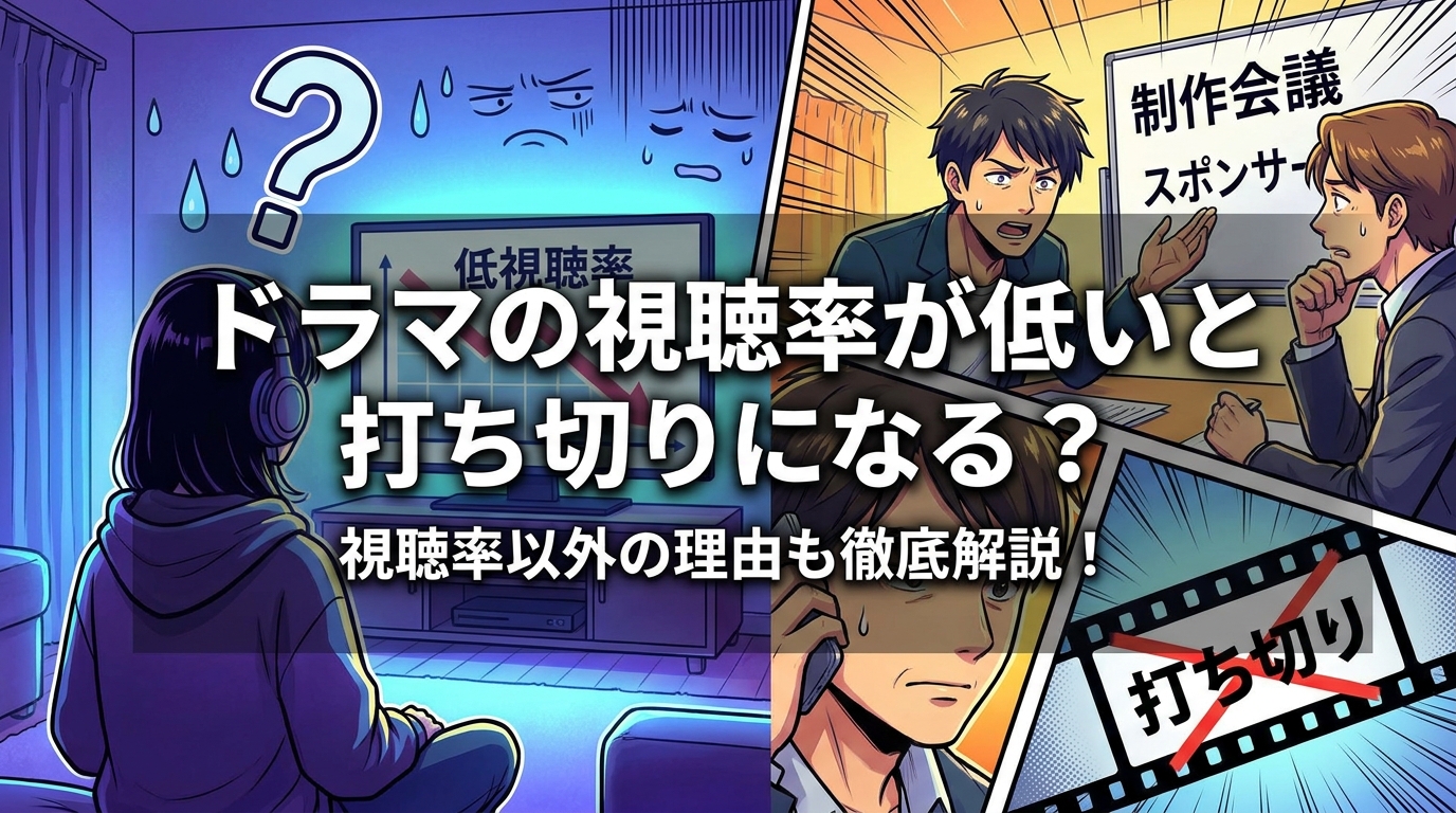 ドラマの視聴率が低いと打ち切りになる？