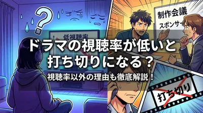 ドラマの視聴率が低いと打ち切りになる？