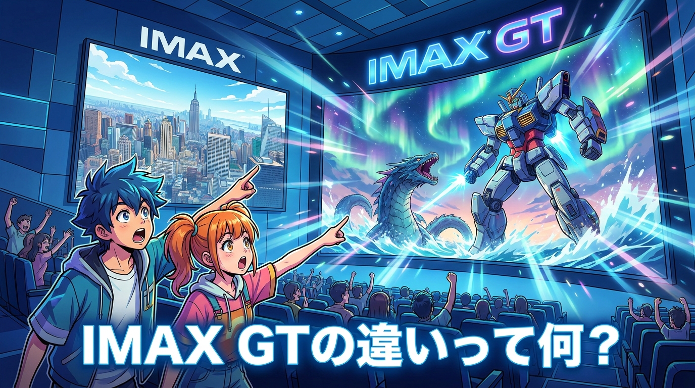 IMAX GTの違いって何？
