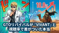 GTOリバイバルが『VIVANT』と視聴率で差がついた本当の理由は？制作戦略の違いを分析