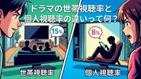 ドラマの世帯視聴率と個人視聴率の違いって何？